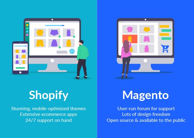 Shopify vs Magento user interface