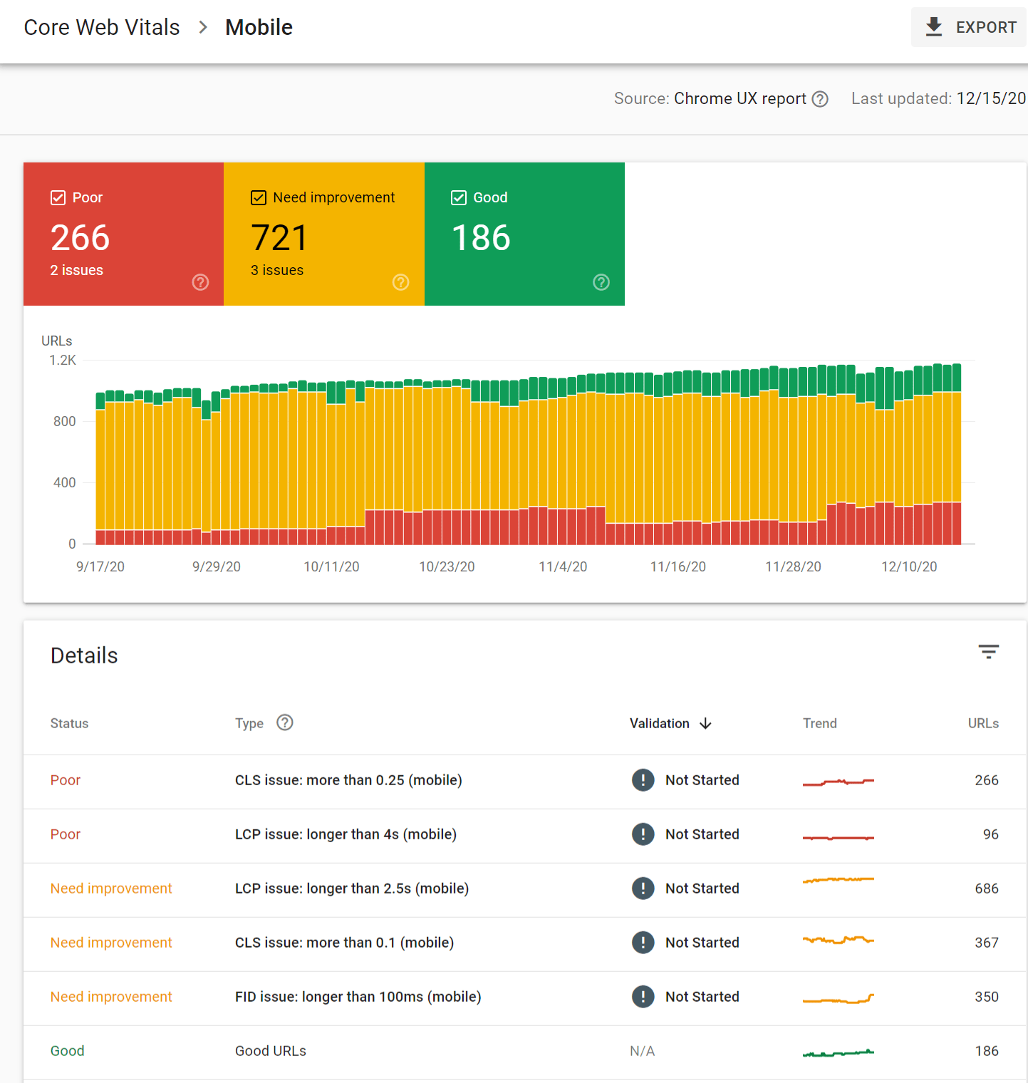 Google search console - core web vitals mobile page